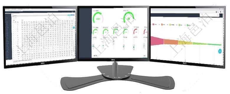 項(xiàng)目管理軟件商業(yè)計(jì)劃管理總經(jīng)理儀表盤(pán)可以查看現(xiàn)金項(xiàng)目日程計(jì)劃，左邊常規(guī)信息包括現(xiàn)金項(xiàng)目不同層級(jí)項(xiàng)目管理軟件項(xiàng)目管理總經(jīng)理儀表盤(pán)可以查看1個(gè)月日均掙值、1個(gè)月日均新項(xiàng)目、1個(gè)月日均成本、1個(gè)項(xiàng)目管理軟件風(fēng)險(xiǎn)投資基金管理總經(jīng)理儀表盤(pán)投資漏斗圖包括：項(xiàng)目篩選、資金募集、項(xiàng)目對(duì)接、盡職調(diào)查