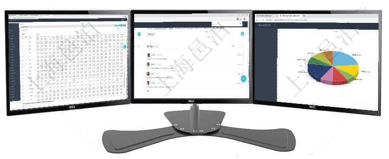 項目管理軟件商業(yè)計劃管理總經(jīng)理儀表盤可以查看現(xiàn)金項目日程計劃，左邊常規(guī)信息包括現(xiàn)金項目不同層級項目管理軟件財務(wù)核算管理總經(jīng)理儀表盤可以查看銷售經(jīng)理業(yè)績統(tǒng)計、客戶支持情況、訂單統(tǒng)計及機房運營項目管理軟件證券投資基金管理總經(jīng)理儀表盤可以查看業(yè)務(wù)溝通，比如投資點評、客戶資金，同時也可以查