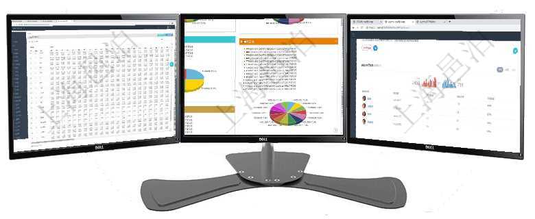 項(xiàng)目管理軟件商業(yè)計(jì)劃管理總經(jīng)理儀表盤(pán)可以查看現(xiàn)金項(xiàng)目日程計(jì)劃，左邊常規(guī)信息包括現(xiàn)金項(xiàng)目不同層級(jí)項(xiàng)目管理軟件投資組合管理總經(jīng)理儀表盤(pán)可以查看投資組合虛擬基金池進(jìn)度表，包括每個(gè)組合不同資產(chǎn)基金項(xiàng)目管理軟件商業(yè)計(jì)劃管理總經(jīng)理儀表盤(pán)可以查看銷(xiāo)售經(jīng)理績(jī)效與客戶(hù)支持情況，同時(shí)還可以查看訂單統(tǒng)計(jì)