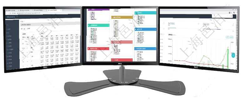 項(xiàng)目管理軟件商業(yè)計(jì)劃管理總經(jīng)理儀表盤可以查看現(xiàn)金項(xiàng)目日程計(jì)劃，左邊常規(guī)信息包括現(xiàn)金項(xiàng)目不同層級(jí)項(xiàng)目管理軟件倉(cāng)庫(kù)管理總經(jīng)理儀表盤可以查看庫(kù)位容量進(jìn)度表，包括每個(gè)倉(cāng)庫(kù)不同庫(kù)柜類別已用容量進(jìn)度條項(xiàng)目管理軟件財(cái)務(wù)核算管理總經(jīng)理儀表盤可以查看預(yù)算項(xiàng)目進(jìn)度表，包括每個(gè)預(yù)算項(xiàng)目不同預(yù)算子項(xiàng)目進(jìn)度