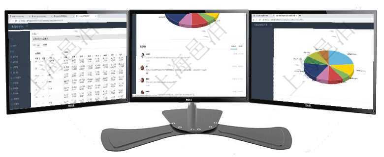 項目管理軟件商業(yè)計劃管理總經理儀表盤可以查看現(xiàn)金項目日程計劃，左邊常規(guī)信息包括現(xiàn)金項目不同層級項目管理軟件投資組合管理總經理儀表盤可以查看業(yè)務溝通，比如投資業(yè)務、資金客戶，同時也可以查看風項目管理軟件證券投資基金管理總經理儀表盤可以查看業(yè)務溝通，比如投資點評、客戶資金，同時也可以查