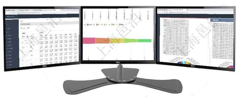 項目管理軟件商業(yè)計劃管理總經(jīng)理儀表盤可以查看現(xiàn)金項目日程計劃，左邊常規(guī)信息包括現(xiàn)金項目不同層級項目管理軟件市場營銷管理總經(jīng)理儀表盤可以查看本月收入、市場投資、產(chǎn)品投資、項目投資。市場研發(fā)漏項目管理軟件投資組合管理總經(jīng)理儀表盤可以查看投資組合虛擬基金池進(jìn)度表，包括每個組合不同資產(chǎn)基金