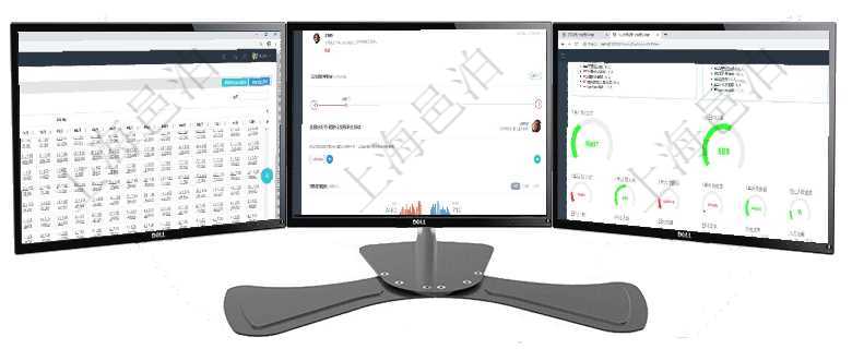 項目管理軟件商業(yè)計劃管理總經理儀表盤可以查看現(xiàn)金項目日程計劃，左邊常規(guī)信息包括現(xiàn)金項目不同層級項目管理軟件固定資產管理總經理儀表盤可以查看業(yè)務討論，比如業(yè)務溝通、收付合同，同時也可以查看預項目管理軟件項目管理總經理儀表盤可以查看1個月日均工時、1個月日均人數(shù)、1個月日均創(chuàng)值、1個月