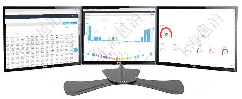 項目管理軟件商業(yè)計劃管理總經(jīng)理儀表盤可以查看現(xiàn)金項目日程計劃，左邊常規(guī)信息包括現(xiàn)金項目不同層級項目管理軟件商業(yè)計劃管理總經(jīng)理儀表盤可以查看本月利潤總額完成進(jìn)度、新客戶聯(lián)系更新、新訂單增長、項目管理軟件固定資產(chǎn)管理總經(jīng)理儀表盤可以查看資產(chǎn)項目進(jìn)度表，包括每個類別不同資產(chǎn)折舊進(jìn)度條、產(chǎn)