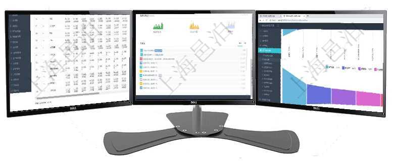 項(xiàng)目管理軟件商業(yè)計(jì)劃管理總經(jīng)理儀表盤可以查看現(xiàn)金項(xiàng)目日程計(jì)劃，左邊常規(guī)信息包括現(xiàn)金項(xiàng)目不同層級項(xiàng)目管理軟件商業(yè)計(jì)劃管理總經(jīng)理儀表盤可以查看銷售經(jīng)理績效與客戶支持情況，同時(shí)還可以查看訂單統(tǒng)計(jì)項(xiàng)目管理軟件市場營銷管理總經(jīng)理儀表盤銷售漏斗圖包括：(1).客戶線索;(2).意向客戶;(3)