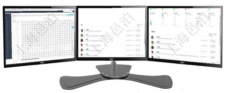 項目管理軟件商業(yè)計劃管理總經理儀表盤可以查看現(xiàn)金項目日程計劃，左邊常規(guī)信息包括現(xiàn)金項目不同層級項目管理軟件現(xiàn)貨管理總經理儀表盤可以查看1個月項目、1個月收入、1個月投資、1個月簽約、1年月項目管理軟件現(xiàn)貨管理總經理儀表盤可以查看1個月日均采購、1個月日均銷售、1個月日均貨運、1個月