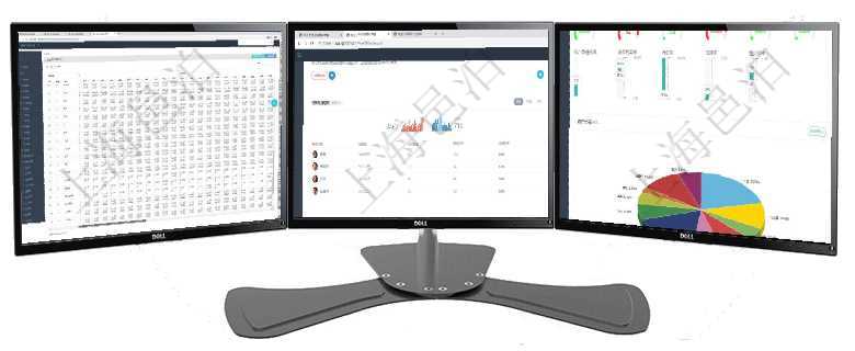 項目管理軟件商業(yè)計劃管理總經(jīng)理儀表盤可以查看現(xiàn)金項目日程計劃，左邊常規(guī)信息包括現(xiàn)金項目不同層級項目管理軟件商業(yè)計劃管理總經(jīng)理儀表盤可以查看銷售經(jīng)理績效與客戶支持情況，同時還可以查看訂單統(tǒng)計項目管理軟件固定資產(chǎn)管理總經(jīng)理儀表盤可以查看1個月日均資產(chǎn)、折舊率、利用率、故障率、1年月均資