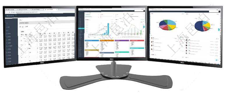 項目管理軟件商業(yè)計劃管理總經理儀表盤可以查看現金項目日程計劃，左邊常規(guī)信息包括現金項目不同層級項目管理軟件財務核算管理總經理儀表盤財務核算圖按照水平時間軸顯示月度預算、收入、支出、開票、收項目管理軟件人力資源管理總經理儀表盤可以查看業(yè)務討論，比如業(yè)務溝通、資金流動，同時也可以查看預