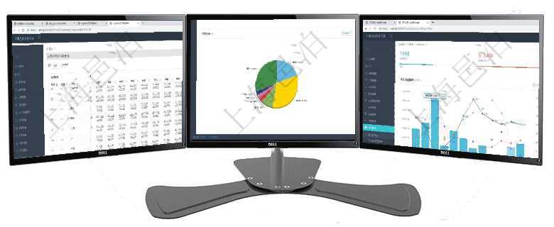 項目管理軟件商業(yè)計劃管理總經理儀表盤可以查看現(xiàn)金項目日程計劃，左邊常規(guī)信息包括現(xiàn)金項目不同層級項目管理軟件現(xiàn)貨管理總經理儀表盤種類比率餅圖顯示不同品種合同金額分布?？蛻艉贤瀳D顯示不同合同項目管理軟件項目管理總經理儀表盤統(tǒng)計顯示本月的在建項目、新建任務、完成任務、項目掙值。業(yè)務運營