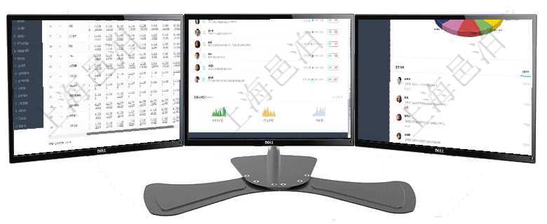 項(xiàng)目管理軟件商業(yè)計(jì)劃管理總經(jīng)理儀表盤可以查看現(xiàn)金項(xiàng)目日程計(jì)劃，左邊常規(guī)信息包括現(xiàn)金項(xiàng)目不同層級(jí)項(xiàng)目管理軟件投資組合管理總經(jīng)理儀表盤可以查看業(yè)務(wù)溝通，比如投資業(yè)務(wù)、資金客戶，同時(shí)也可以查看風(fēng)項(xiàng)目管理軟件財(cái)務(wù)核算管理總經(jīng)理儀表盤可以查看業(yè)務(wù)溝通信息，比如預(yù)算報(bào)銷、收付發(fā)票，同時(shí)也可以查