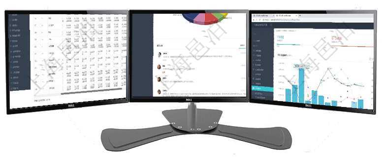 項(xiàng)目管理軟件商業(yè)計(jì)劃管理總經(jīng)理儀表盤可以查看現(xiàn)金項(xiàng)目日程計(jì)劃，左邊常規(guī)信息包括現(xiàn)金項(xiàng)目不同層級(jí)項(xiàng)目管理軟件證券投資基金管理總經(jīng)理儀表盤可以查看業(yè)務(wù)溝通，比如投資點(diǎn)評(píng)、客戶資金，同時(shí)也可以查項(xiàng)目管理軟件項(xiàng)目管理總經(jīng)理儀表盤統(tǒng)計(jì)顯示本月的在建項(xiàng)目、新建任務(wù)、完成任務(wù)、項(xiàng)目掙值。業(yè)務(wù)運(yùn)營(yíng)