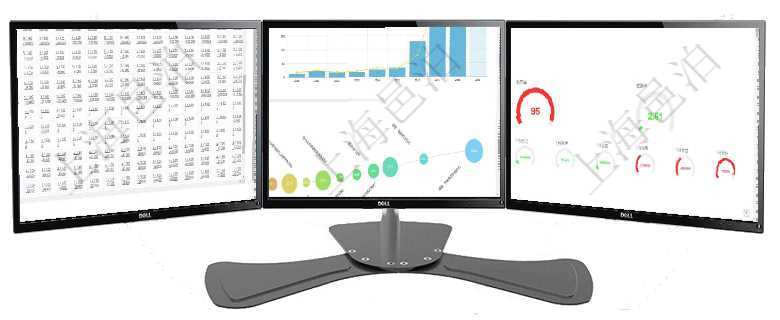項目管理軟件商業(yè)計劃管理總經(jīng)理儀表盤可以查看現(xiàn)金項目日程計劃，左邊常規(guī)信息包括現(xiàn)金項目不同層級項目管理軟件商業(yè)計劃管理總經(jīng)理儀表盤可以查看本月利潤總額完成進度、新客戶聯(lián)系更新、新訂單增長、項目管理軟件固定資產(chǎn)管理總經(jīng)理儀表盤可以查看資產(chǎn)項目進度表，包括每個類別不同資產(chǎn)折舊進度條、產(chǎn)