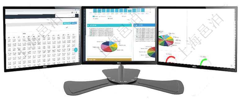 項(xiàng)目管理軟件商業(yè)計(jì)劃管理總經(jīng)理儀表盤(pán)可以查看現(xiàn)金項(xiàng)目日程計(jì)劃，左邊常規(guī)信息包括現(xiàn)金項(xiàng)目不同層級(jí)項(xiàng)目管理軟件投資組合管理總經(jīng)理儀表盤(pán)統(tǒng)計(jì)顯示本月管理資金規(guī)模、新增標(biāo)的、客戶留存率、投資增值。項(xiàng)目管理軟件證券投資基金管理總經(jīng)理儀表盤(pán)可以查看基金進(jìn)度表，包括每個(gè)基金持倉(cāng)比率、年化收益、最