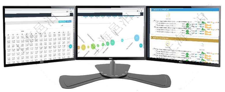 項目管理軟件商業(yè)計劃管理總經(jīng)理儀表盤可以查看現(xiàn)金項目日程計劃，左邊常規(guī)信息包括現(xiàn)金項目不同層級項目管理軟件商業(yè)計劃管理總經(jīng)理儀表盤商業(yè)計劃時間線可以動態(tài)顯示公司發(fā)展歷史上的關鍵事件?，F(xiàn)金流項目管理軟件現(xiàn)貨管理總經(jīng)理儀表盤可以查看現(xiàn)貨合同跟蹤進度表及對沖比率，包括每個框架合同及子合同