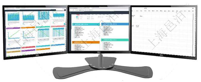 項(xiàng)目管理軟件商業(yè)計(jì)劃管理總經(jīng)理儀表盤商業(yè)計(jì)劃現(xiàn)金流量表則動(dòng)態(tài)顯示公司運(yùn)營中不同投資項(xiàng)目商業(yè)計(jì)劃項(xiàng)目管理軟件市場營銷管理總經(jīng)理儀表盤銷售跟進(jìn)表包括項(xiàng)目、客戶、金額完成的進(jìn)度信息。進(jìn)度可包括2項(xiàng)目管理軟件風(fēng)險(xiǎn)投資基金管理總經(jīng)理儀表盤可以查看項(xiàng)目投資運(yùn)營日程圖。圖表左邊包括投資項(xiàng)目與子項(xiàng)