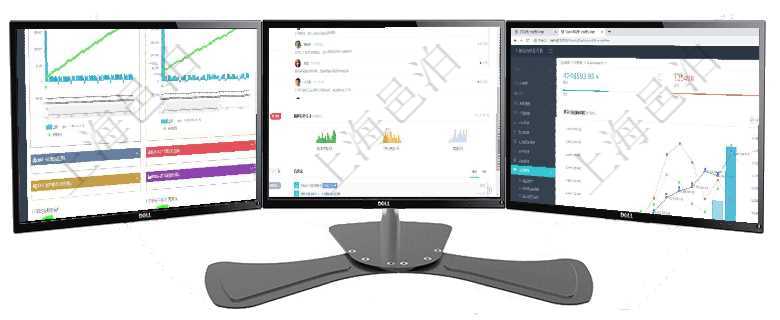 項(xiàng)目管理軟件商業(yè)計(jì)劃管理總經(jīng)理儀表盤商業(yè)計(jì)劃現(xiàn)金流量表則動態(tài)顯示公司運(yùn)營中不同投資項(xiàng)目商業(yè)計(jì)劃項(xiàng)目管理軟件財(cái)務(wù)核算管理總經(jīng)理儀表盤可以查看公司發(fā)展里程碑、公司事件時(shí)間線、銷售經(jīng)理業(yè)績統(tǒng)計(jì)、項(xiàng)目管理軟件財(cái)務(wù)核算管理總經(jīng)理儀表盤統(tǒng)計(jì)顯示本月收入、支出、應(yīng)收、應(yīng)付。整體運(yùn)營摘要圖按照水平