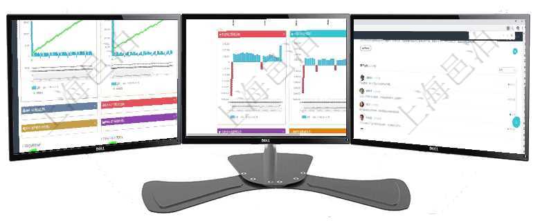 項目管理軟件商業(yè)計劃管理總經(jīng)理儀表盤商業(yè)計劃現(xiàn)金流量表則動態(tài)顯示公司運營中不同投資項目商業(yè)計劃項目管理軟件風險投資基金管理總經(jīng)理儀表盤投資漏斗圖包括：項目篩選、資金募集、項目對接、盡職調查項目管理軟件固定資產(chǎn)管理總經(jīng)理儀表盤可以查看銷售經(jīng)理業(yè)績統(tǒng)計、客戶支持情況、訂單統(tǒng)計及機房運營