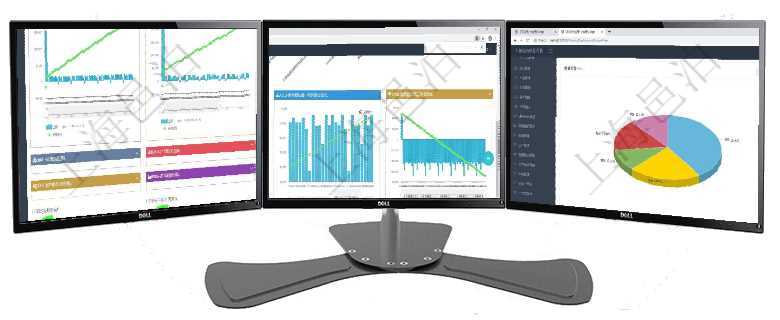 項目管理軟件商業(yè)計劃管理總經理儀表盤商業(yè)計劃現(xiàn)金流量表則動態(tài)顯示公司運營中不同投資項目商業(yè)計劃項目管理軟件商業(yè)計劃管理總經理儀表盤商業(yè)計劃現(xiàn)金流量表則動態(tài)顯示公司運營中不同投資項目商業(yè)計劃項目管理軟件期貨投資管理總經理儀表盤資金分類餅圖顯示投機、對沖、套利、現(xiàn)金、其它分布。資金來源