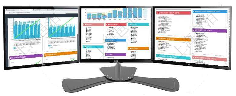 項(xiàng)目管理軟件商業(yè)計(jì)劃管理總經(jīng)理儀表盤商業(yè)計(jì)劃現(xiàn)金流量表則動(dòng)態(tài)顯示公司運(yùn)營(yíng)中不同投資項(xiàng)目商業(yè)計(jì)劃項(xiàng)目管理軟件倉庫管理總經(jīng)理儀表盤統(tǒng)計(jì)顯示本月的入庫件數(shù)、出庫件數(shù)、訂單金額、發(fā)貨批次。倉庫運(yùn)營(yíng)項(xiàng)目管理軟件市場(chǎng)營(yíng)銷管理總經(jīng)理儀表盤銷售跟進(jìn)表包括項(xiàng)目、客戶、金額完成的進(jìn)度信息。進(jìn)度可包括2