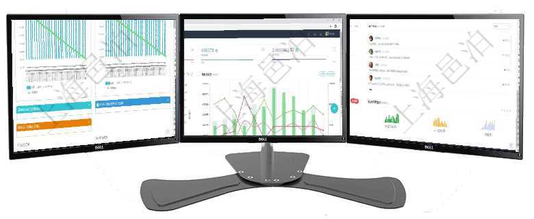 項(xiàng)目管理軟件商業(yè)計(jì)劃管理總經(jīng)理儀表盤商業(yè)計(jì)劃現(xiàn)金流量表則動(dòng)態(tài)顯示公司運(yùn)營(yíng)中不同投資項(xiàng)目商業(yè)計(jì)劃項(xiàng)目管理軟件項(xiàng)目管理總經(jīng)理儀表盤統(tǒng)計(jì)顯示本月的在建項(xiàng)目、新建任務(wù)、完成任務(wù)、項(xiàng)目掙值。業(yè)務(wù)運(yùn)營(yíng)項(xiàng)目管理軟件證券投資基金管理總經(jīng)理儀表盤可以查看業(yè)務(wù)溝通，比如投資點(diǎn)評(píng)、客戶資金，同時(shí)也可以查