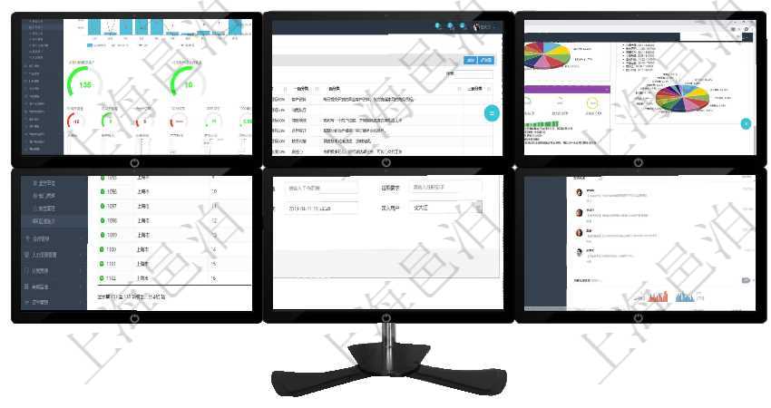 項(xiàng)目管理軟件訂單管理總經(jīng)理儀表盤(pán)可以查看本月利潤(rùn)總額、本月新聯(lián)系、本月新訂單、本月新用戶。通過(guò)在項(xiàng)目管理軟件人力資源模塊，績(jī)效管理查詢績(jī)效項(xiàng)目信息返回單位、部門(mén)、團(tuán)隊(duì)、績(jī)效項(xiàng)目名稱(chēng)、描述、項(xiàng)目管理軟件證券投資基金管理總經(jīng)理儀表盤(pán)可以查看基金進(jìn)度表，包括每個(gè)基金持倉(cāng)比率、年化收益、最在項(xiàng)目管理軟件中查詢區(qū)域地點(diǎn)的時(shí)候，返回的字段信息有：ID、父區(qū)域、序號(hào)、區(qū)域名稱(chēng)、創(chuàng)建時(shí)間、通過(guò)項(xiàng)目管理軟件人力資源管理可以修改職位描述信息，比如：?jiǎn)挝?、部門(mén)、標(biāo)題、優(yōu)先級(jí)、描述、年薪下項(xiàng)目管理軟件證券投資基金管理總經(jīng)理儀表盤(pán)可以查看業(yè)務(wù)溝通，比如投資點(diǎn)評(píng)、客戶資金，同時(shí)也可以查