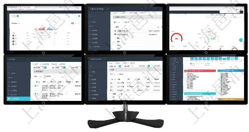 項(xiàng)目管理軟件訂單管理總經(jīng)理儀表盤可以按照地圖查看不同地區(qū)的用戶與銷售訂單信息，信息流提供給用戶在項(xiàng)目管理軟件里可通過(guò)訂單管理系統(tǒng)查詢返回銷售機(jī)會(huì)列表信息，比如：銷售機(jī)會(huì)標(biāo)題、城市、描述、微項(xiàng)目管理軟件固定資產(chǎn)管理總經(jīng)理儀表盤可以查看1個(gè)月日均資產(chǎn)、折舊率、利用率、故障率、1年月均資項(xiàng)目管理軟件人力資源管理職位描述查詢返回系統(tǒng)中維護(hù)的所有職位的列表及明細(xì)信息，明細(xì)信息包括：?jiǎn)瓮ㄟ^(guò)項(xiàng)目管理軟件財(cái)務(wù)管理模塊可以維護(hù)和查詢財(cái)務(wù)預(yù)算維護(hù)列表信息，比如：預(yù)算名稱、預(yù)算代碼、預(yù)算項(xiàng)目管理軟件項(xiàng)目管理總經(jīng)理儀表盤統(tǒng)計(jì)顯示本月的在建項(xiàng)目、新建任務(wù)、完成任務(wù)、項(xiàng)目掙值。業(yè)務(wù)運(yùn)營(yíng)