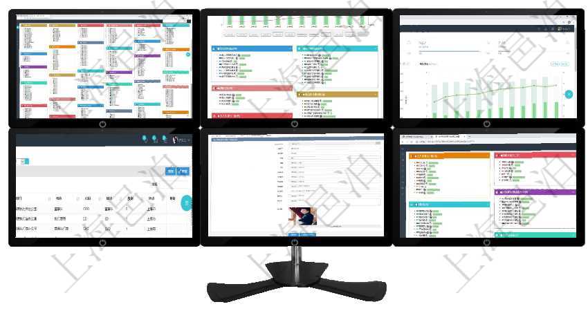 項目管理軟件倉庫管理總經(jīng)理儀表盤可以查看庫位容量進(jìn)度表，包括每個倉庫不同庫柜類別已用容量進(jìn)度條項目管理軟件生產(chǎn)制造管理總經(jīng)理儀表盤統(tǒng)計顯示本月生產(chǎn)、創(chuàng)值、成本、運維。生產(chǎn)人力運營摘要圖按照項目管理軟件證券投資基金管理總經(jīng)理儀表盤統(tǒng)計顯示本月管理資金規(guī)模、新增客戶、客戶留存率、投資增項目管理軟件查詢崗位列表返回的信息有：上級崗位、序號、單位、部門、名稱、代碼、描述、級別及地點用戶可以修改自己在項目管理軟件中的個人信息，比如：用戶名稱、姓名、省市、地址、手機(jī)、電話、郵箱項目管理軟件生產(chǎn)制造管理總經(jīng)理儀表盤可以查看生產(chǎn)項目進(jìn)度表，包括每個工廠不同產(chǎn)品生產(chǎn)目標(biāo)進(jìn)度、