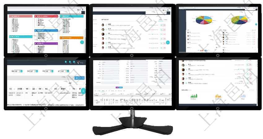 項(xiàng)目管理軟件倉(cāng)庫(kù)管理總經(jīng)理儀表盤(pán)可以查看庫(kù)位容量進(jìn)度表，包括每個(gè)倉(cāng)庫(kù)不同庫(kù)柜類別已用容量進(jìn)度條項(xiàng)目管理軟件證券投資基金管理總經(jīng)理儀表盤(pán)可以查看業(yè)務(wù)溝通，比如投資點(diǎn)評(píng)、客戶資金，同時(shí)也可以查項(xiàng)目管理軟件證券投資基金管理總經(jīng)理儀表盤(pán)可以查看業(yè)務(wù)溝通，比如投資點(diǎn)評(píng)、客戶資金，同時(shí)也可以查項(xiàng)目管理軟件人力資源管理模塊查詢列表可以查詢返回員工基本信息資料，比如：姓名、代碼、描述、財(cái)務(wù)在項(xiàng)目管理軟件資產(chǎn)管理系統(tǒng)中查詢資產(chǎn)配置信息，不僅返回資產(chǎn)配置的基本信息字段，還會(huì)返回交易明細(xì)項(xiàng)目管理軟件生產(chǎn)制造管理總經(jīng)理儀表盤(pán)可以查看業(yè)務(wù)討論，比如業(yè)務(wù)溝通、收付合同，同時(shí)也可以查看預(yù)