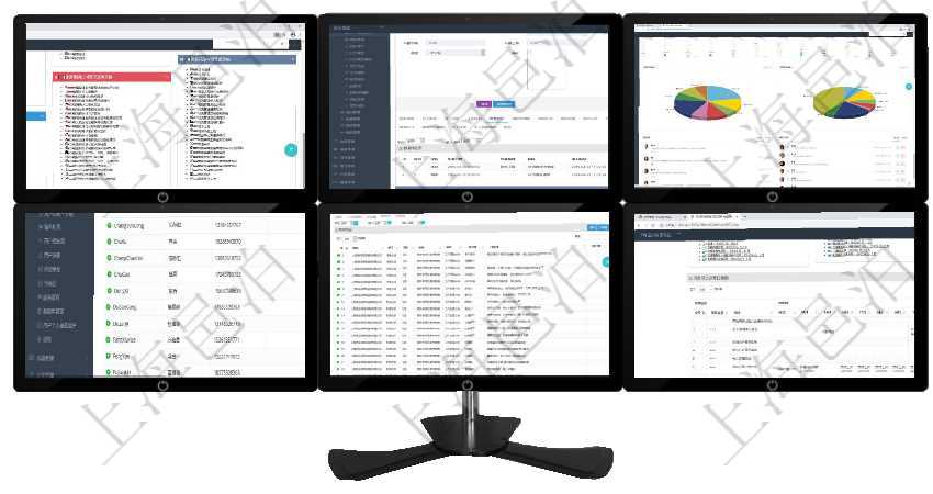 項(xiàng)目管理軟件項(xiàng)目管理總經(jīng)理儀表盤可以查看1個(gè)月日均掙值、1個(gè)月日均新項(xiàng)目、1個(gè)月日均成本、1個(gè)項(xiàng)目管理軟件人力資源管理模塊員工基本信息資料明細(xì)查詢還可以關(guān)聯(lián)查詢更多相關(guān)資料，比如員工教育經(jīng)項(xiàng)目管理軟件投資組合管理總經(jīng)理儀表盤可以查看業(yè)務(wù)溝通，比如投資業(yè)務(wù)、資金客戶，同時(shí)也可以查看風(fēng)用戶管理查詢可以查到項(xiàng)目管理軟件中的用戶信息列表，包括：用戶登錄代碼、名稱、手機(jī)、電話、郵箱、在項(xiàng)目管理軟件人力資源模塊，績(jī)效管理查詢績(jī)效項(xiàng)目信息返回單位、部門、團(tuán)隊(duì)、績(jī)效項(xiàng)目名稱、描述、項(xiàng)目管理軟件風(fēng)險(xiǎn)投資基金管理總經(jīng)理儀表盤可以查看項(xiàng)目投資運(yùn)營(yíng)日程圖。圖表左邊包括投資項(xiàng)目與子項(xiàng)