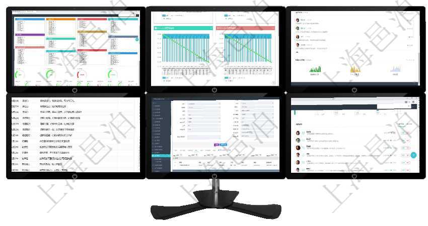 項(xiàng)目管理軟件人力資源管理總經(jīng)理儀表盤可以查看人力項(xiàng)目進(jìn)度表，包括每個(gè)公司不同部門部門年度目標(biāo)進(jìn)項(xiàng)目管理軟件商業(yè)計(jì)劃管理總經(jīng)理儀表盤商業(yè)計(jì)劃現(xiàn)金流量表則動(dòng)態(tài)顯示公司運(yùn)營(yíng)中不同投資項(xiàng)目商業(yè)計(jì)劃項(xiàng)目管理軟件市場(chǎng)營(yíng)銷管理總經(jīng)理儀表盤市場(chǎng)管理包括：創(chuàng)意、試驗(yàn)、市場(chǎng)、產(chǎn)品4類前端活動(dòng)與項(xiàng)目、收在項(xiàng)目管理軟件人力資源模塊，績(jī)效管理查詢績(jī)效項(xiàng)目信息返回單位、部門、團(tuán)隊(duì)、績(jī)效項(xiàng)目名稱、描述、在項(xiàng)目管理軟件資產(chǎn)管理系統(tǒng)中查詢資產(chǎn)配置信息，不僅返回資產(chǎn)配置的基本信息字段，還會(huì)返回庫(kù)存信息項(xiàng)目管理軟件現(xiàn)貨管理總經(jīng)理儀表盤種類比率餅圖顯示不同品種合同金額分布?？蛻艉贤瀳D顯示不同合同
