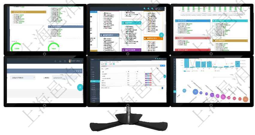 項目管理軟件生產(chǎn)制造管理總經(jīng)理儀表盤可以查看生產(chǎn)項目進度表，包括每個工廠不同產(chǎn)品生產(chǎn)目標進度、項目管理軟件幫助系統(tǒng)包括了系統(tǒng)中功能模塊的在線使用手冊與百科知識庫信息，比如：項目管理、財務(wù)管項目管理軟件生產(chǎn)制造管理總經(jīng)理儀表盤統(tǒng)計顯示本月生產(chǎn)、創(chuàng)值、成本、運維。生產(chǎn)人力運營摘要圖按照在項目管理軟件可以查詢?nèi)霂烀骷毿畔ⅲ喝霂炀幪?、入庫日期。在項目管理軟件人力資源模塊，查詢外包培訓人員信息返回培訓、人員及評價等。項目管理軟件商業(yè)計劃管理總經(jīng)理儀表盤可以查看本月利潤總額完成進度、新客戶聯(lián)系更新、新訂單增長、