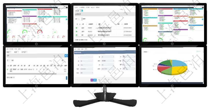 項目管理軟件固定資產管理總經理儀表盤可以查看資產項目進度表，包括每個類別不同資產折舊進度條、產在項目管理軟件人力資源模塊，查詢崗位證書信息返回人員、上崗證編號、標題、描述、生效日期、終止日項目管理軟件生產制造管理總經理儀表盤可以查看生產項目進度表，包括每個工廠不同產品生產目標進度、在項目管理軟件CRM客戶關系管理系統(tǒng)中查詢客戶管理列表返回的字段信息有：客戶名稱、客戶編號、客項目管理軟件財務管理系統(tǒng)差旅報銷項目查詢列表返回差旅、人員、代碼、差旅項目、備注、金額、價格、項目管理軟件倉庫管理總經理儀表盤可以查看業(yè)務處理信息，比如入庫、出庫處理，同時也可以查看倉庫預