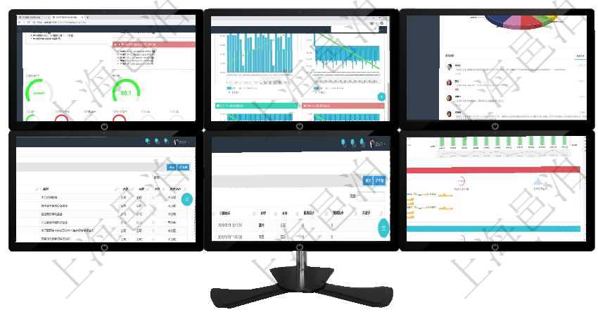 項目管理軟件固定資產(chǎn)管理總經(jīng)理儀表盤可以查看1個月日均資產(chǎn)、折舊率、利用率、故障率、1年月均資項目管理軟件商業(yè)計劃管理總經(jīng)理儀表盤商業(yè)計劃現(xiàn)金流量表則動態(tài)顯示公司運營中不同投資項目商業(yè)計劃項目管理軟件證券投資基金管理總經(jīng)理儀表盤可以查看業(yè)務(wù)溝通，比如投資點評、客戶資金，同時也可以查在項目管理軟件會計管理模塊，查詢法人維護列表時返回的明細信息字段包括：法人名稱、法人代碼、法人在項目管理軟件里可通過合同管理系統(tǒng)查詢返回合同日記簿信息，比如：合同、名稱、描述、日期時間、日項目管理軟件現(xiàn)貨管理總經(jīng)理儀表盤統(tǒng)計顯示本月采購金額、銷售金額、新簽合同、期貨對沖。業(yè)務(wù)運營摘
