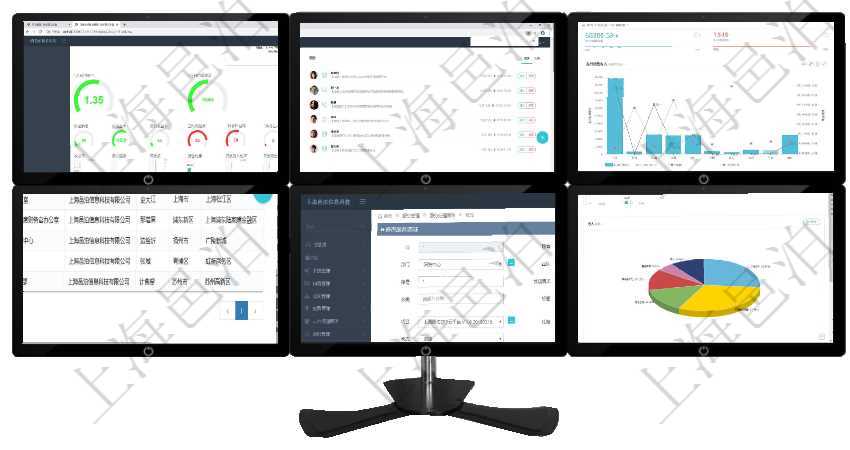 項(xiàng)目管理軟件固定資產(chǎn)管理總經(jīng)理儀表盤可以查看1個(gè)月日均盈虧、1個(gè)月日均增減資、1個(gè)月日均持倉、項(xiàng)目管理軟件市場營銷管理總經(jīng)理儀表盤市場管理包括：創(chuàng)意、試驗(yàn)、市場、產(chǎn)品4類前端活動與項(xiàng)目、收項(xiàng)目管理軟件訂單管理總經(jīng)理儀表盤可以查看本月利潤總額、本月新聯(lián)系、本月新訂單、本月新用戶。通過項(xiàng)目管理軟件查詢公司部門列表返回的部門信息包括：名稱、代碼、描述、單位、經(jīng)理、地點(diǎn)、地址等。通過項(xiàng)目管理軟件服務(wù)管理系統(tǒng)修改服務(wù)票證時(shí)可以修改編輯的字段信息有：單位、部門、團(tuán)隊(duì)、父票證、項(xiàng)目管理軟件生產(chǎn)制造管理總經(jīng)理儀表盤可以查看1個(gè)月日均工時(shí)、1個(gè)月日均產(chǎn)量、1個(gè)月日均創(chuàng)值、1