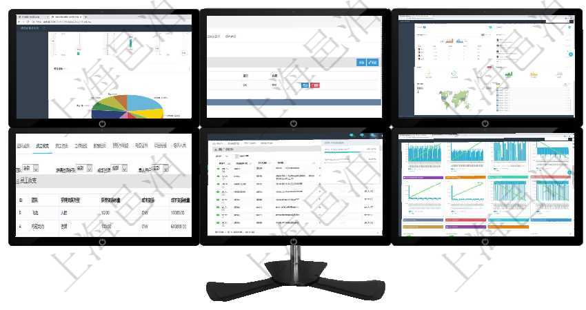 項(xiàng)目管理軟件證券投資基金管理總經(jīng)理儀表盤(pán)可以查看業(yè)務(wù)溝通，比如投資點(diǎn)評(píng)、客戶(hù)資金，同時(shí)也可以查項(xiàng)目管理軟件合同管理模塊合同明細(xì)查詢(xún)還可以關(guān)聯(lián)查詢(xún)更多相關(guān)資料，比如合同協(xié)商：協(xié)商狀態(tài)、完成時(shí)項(xiàng)目管理軟件期貨投資管理總經(jīng)理儀表盤(pán)可以查看銷(xiāo)售經(jīng)理業(yè)績(jī)、客戶(hù)支持情況、訂單簽約統(tǒng)計(jì)、機(jī)房運(yùn)營(yíng)項(xiàng)目管理軟件人力資源管理模塊員工基本信息資料明細(xì)查詢(xún)還可以關(guān)聯(lián)查詢(xún)更多相關(guān)資料，比如員工收支信項(xiàng)目管理軟件在執(zhí)行業(yè)務(wù)流程的過(guò)程中，上一步結(jié)束后需要下一步用戶(hù)接著處理的，會(huì)給下一步用戶(hù)自動(dòng)發(fā)項(xiàng)目管理軟件商業(yè)計(jì)劃管理總經(jīng)理儀表盤(pán)商業(yè)計(jì)劃現(xiàn)金流量表則動(dòng)態(tài)顯示公司運(yùn)營(yíng)中不同投資項(xiàng)目商業(yè)計(jì)劃