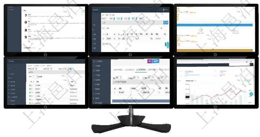 項(xiàng)目管理軟件期貨投資管理總經(jīng)理儀表盤資金分類餅圖顯示投機(jī)、對沖、套利、現(xiàn)金、其它分布。資金來源在項(xiàng)目管理軟件工作流管理系統(tǒng)查詢工作流列表返回單位、部門、團(tuán)隊(duì)、表單、序號、名稱、用戶列表、組項(xiàng)目管理軟件現(xiàn)貨管理總經(jīng)理儀表盤可以查看現(xiàn)貨合同跟蹤進(jìn)度表及對沖比率，包括每個(gè)框架合同及子合同在項(xiàng)目管理軟件會計(jì)管理模塊，查詢法人維護(hù)列表時(shí)返回的明細(xì)信息字段包括：法人名稱、法人代碼、法人在項(xiàng)目管理軟件MES生產(chǎn)制造管理系統(tǒng)查詢加工執(zhí)行日志信息時(shí)，還返回了關(guān)聯(lián)的加工執(zhí)行產(chǎn)品日志：產(chǎn)項(xiàng)目管理軟件期貨投資管理總經(jīng)理儀表盤統(tǒng)計(jì)顯示本月管理收入、管理支出、投資盈虧、組合盈虧。賬戶資
