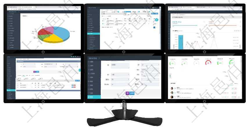 項(xiàng)目管理軟件期貨投資管理總經(jīng)理儀表盤資金分類餅圖顯示投機(jī)、對(duì)沖、套利、現(xiàn)金、其它分布。資金來源項(xiàng)目管理軟件門店查詢可以查到門店相關(guān)詳細(xì)信息，比如：單位、部門、團(tuán)隊(duì)、編號(hào)、名稱、描述、種類、項(xiàng)目管理軟件商業(yè)計(jì)劃管理總經(jīng)理儀表盤可以查看本月利潤總額完成進(jìn)度、新客戶聯(lián)系更新、新訂單增長、項(xiàng)目管理軟件會(huì)計(jì)管理模塊交易明細(xì)類型查詢還可以關(guān)聯(lián)查詢更多相關(guān)資料，比如入賬模板：套賬、序號(hào)、項(xiàng)目管理軟件財(cái)務(wù)管理模塊預(yù)算維護(hù)明細(xì)查詢還可以關(guān)聯(lián)查詢更多相關(guān)資料，比如預(yù)算申請使用：序號(hào)、貨項(xiàng)目管理軟件倉庫管理總經(jīng)理儀表盤可以查看1個(gè)月日均入庫、1個(gè)月日均出庫、1個(gè)月日均庫存、1個(gè)月
