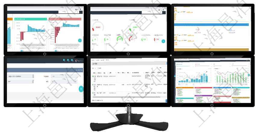 項(xiàng)目管理軟件風(fēng)險投資基金管理總經(jīng)理儀表盤投資項(xiàng)目現(xiàn)金流圖包括所有投資項(xiàng)目的現(xiàn)金流入流出，紅色為項(xiàng)目管理軟件生產(chǎn)制造管理總經(jīng)理儀表盤可以查看1個月日均工時、1個月日均產(chǎn)量、1個月日均創(chuàng)值、1項(xiàng)目管理軟件現(xiàn)貨管理總經(jīng)理儀表盤可以查看現(xiàn)貨合同跟蹤進(jìn)度表及對沖比率，包括每個框架合同及子合同項(xiàng)目管理軟件會計(jì)管理模塊會計(jì)科目明細(xì)查詢還可以關(guān)聯(lián)查詢更多相關(guān)資料，比如入賬模板配置：套賬、交在項(xiàng)目管理軟件里可通過訂單管理系統(tǒng)查詢返回訂單客戶列表信息，比如：客戶名稱、電話、郵箱、地址、項(xiàng)目管理軟件生產(chǎn)制造管理總經(jīng)理儀表盤統(tǒng)計(jì)顯示本月生產(chǎn)、創(chuàng)值、成本、運(yùn)維。生產(chǎn)人力運(yùn)營摘要圖按照