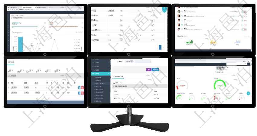 項(xiàng)目管理軟件商業(yè)計(jì)劃管理總經(jīng)理儀表盤可以查看本月利潤總額完成進(jìn)度、新客戶聯(lián)系更新、新訂單增長、在項(xiàng)目管理軟件MES生產(chǎn)制造管理系統(tǒng)查詢加工設(shè)備維護(hù)列表時(shí)返回：加工配置、序號、設(shè)備、描述、成項(xiàng)目管理軟件投資組合管理總經(jīng)理儀表盤可以查看業(yè)務(wù)溝通，比如投資業(yè)務(wù)、資金客戶，同時(shí)也可以查看風(fēng)在項(xiàng)目管理軟件MES生產(chǎn)制造管理系統(tǒng)中查詢加工執(zhí)行產(chǎn)品日志返回的明細(xì)信息有：產(chǎn)品配置、加工配置在項(xiàng)目管理軟件財(cái)務(wù)管理系統(tǒng)中，查詢預(yù)算申請使用情況的時(shí)候，返回字段信息：預(yù)算、序號、貨幣單位、項(xiàng)目管理軟件現(xiàn)貨管理總經(jīng)理儀表盤可以查看1個(gè)月項(xiàng)目、1個(gè)月收入、1個(gè)月投資、1個(gè)月簽約、1年月