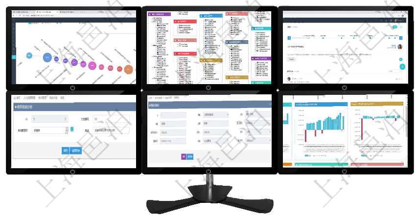 項(xiàng)目管理軟件商業(yè)計(jì)劃管理總經(jīng)理儀表盤商業(yè)計(jì)劃時(shí)間線可以動(dòng)態(tài)顯示公司發(fā)展歷史上的關(guān)鍵事件?，F(xiàn)金流項(xiàng)目管理軟件通過html頁面組織和管理在線系統(tǒng)使用幫助，系統(tǒng)運(yùn)維人員可通過幫助系統(tǒng)實(shí)時(shí)更新發(fā)布項(xiàng)目管理軟件訂單管理總經(jīng)理儀表盤可以查看公司發(fā)展里程碑與公司關(guān)鍵事件時(shí)間線。銷售經(jīng)理統(tǒng)計(jì)表列出可以在項(xiàng)目管理軟件人力資源管理系統(tǒng)里修改培訓(xùn)計(jì)劃信息，比如：計(jì)劃編號(hào)、部門、培訓(xùn)管理員、描述。在項(xiàng)目管理軟件CRM客戶關(guān)系管理系統(tǒng)里查詢市場(chǎng)細(xì)分返回的基本字段信息有：市場(chǎng)、描述、戰(zhàn)略、預(yù)計(jì)項(xiàng)目管理軟件風(fēng)險(xiǎn)投資基金管理總經(jīng)理儀表盤投資漏斗圖包括：項(xiàng)目篩選、資金募集、項(xiàng)目對(duì)接、盡職調(diào)查