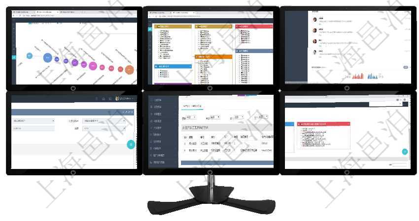 項(xiàng)目管理軟件商業(yè)計(jì)劃管理總經(jīng)理儀表盤商業(yè)計(jì)劃時(shí)間線可以動(dòng)態(tài)顯示公司發(fā)展歷史上的關(guān)鍵事件。現(xiàn)金流項(xiàng)目管理軟件倉庫管理總經(jīng)理儀表盤可以查看庫位容量進(jìn)度表，包括每個(gè)倉庫不同庫柜類別已用容量進(jìn)度條項(xiàng)目管理軟件證券投資基金管理總經(jīng)理儀表盤可以查看業(yè)務(wù)溝通，比如投資點(diǎn)評(píng)、客戶資金，同時(shí)也可以查項(xiàng)目管理軟件會(huì)計(jì)管理模塊交易結(jié)算明細(xì)查詢可以返回的信息字段有：我方賬戶、對(duì)手方賬戶、結(jié)算日期、在項(xiàng)目管理軟件MES生產(chǎn)制造管理系統(tǒng)中查詢生產(chǎn)加工工序配置還會(huì)返回生產(chǎn)加工工序執(zhí)行日志明細(xì)：?jiǎn)雾?xiàng)目管理軟件風(fēng)險(xiǎn)投資基金管理總經(jīng)理儀表盤可以查看項(xiàng)目投資運(yùn)營(yíng)日程圖。圖表左邊包括投資項(xiàng)目與子項(xiàng)