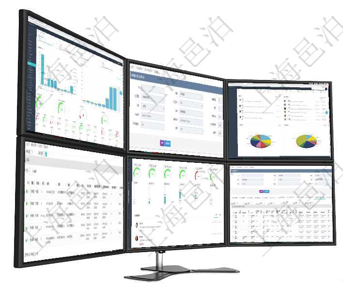 項(xiàng)目管理軟件訂單管理總經(jīng)理儀表盤可以查看本月利潤總額、本月新聯(lián)系、本月新訂單、本月新用戶。通過在項(xiàng)目管理軟件MES生產(chǎn)制造管理系統(tǒng)中查詢加工執(zhí)行設(shè)備日志明細(xì)信息返回設(shè)備配置、加工配置、加工項(xiàng)目管理軟件項(xiàng)目管理總經(jīng)理儀表盤可以查看業(yè)務(wù)溝通信息，比如創(chuàng)意討論、行政支持，同時(shí)也可以查看審在項(xiàng)目管理軟件銷售報(bào)價(jià)管理系統(tǒng)查詢成本維護(hù)信息時(shí)返回：父成本、序號(hào)、成本編號(hào)、成本名稱、成本描項(xiàng)目管理軟件倉庫管理總經(jīng)理儀表盤可以查看1個(gè)月日均入庫、1個(gè)月日均出庫、1個(gè)月日均庫存、1個(gè)月在項(xiàng)目管理軟件MES生產(chǎn)制造管理系統(tǒng)查詢加工明細(xì)信息時(shí)，還返回了關(guān)聯(lián)的加工執(zhí)行工種工人日志：工