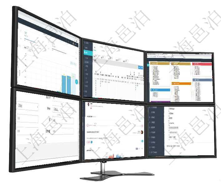 項目管理軟件訂單管理總經理儀表盤可以查看本月利潤總額、本月新聯(lián)系、本月新訂單、本月新用戶。通過項目管理軟件采購管理模塊供應商明細查詢還可以關聯(lián)查詢更多相關資料，比如供應商的所有采購信息：訂項目管理軟件倉庫管理總經理儀表盤可以查看庫位容量進度表，包括每個倉庫不同庫柜類別已用容量進度條在項目管理軟件倉儲物流管理系統(tǒng)修改庫柜容器時可以編輯修改的字段信息有：父容器、序號、倉庫、資產項目管理軟件固定資產管理總經理儀表盤可以查看業(yè)務討論，比如業(yè)務溝通、收付合同，同時也可以查看預在項目管理軟件調查問卷模塊，查詢調查結果列表返回公司、調查、調查人、調查時間、IP地址、物理地
