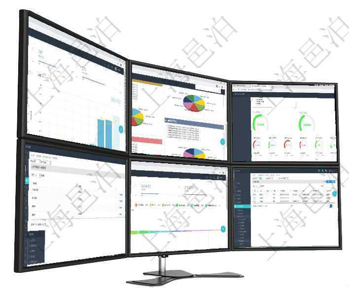 項目管理軟件訂單管理總經(jīng)理儀表盤可以查看本月利潤總額、本月新聯(lián)系、本月新訂單、本月新用戶。通過項目管理軟件投資組合管理總經(jīng)理儀表盤可以查看投資組合虛擬基金池進度表，包括每個組合不同資產(chǎn)基金項目管理軟件財務核算管理總經(jīng)理儀表盤可以調(diào)控多種參數(shù)指標：預算偏差、超值比率、收入增長、支出增在用戶組用戶分配頁面，可以查詢到項目管理軟件中用戶組下所有的用戶及用戶分配到的所有用戶組。項目管理軟件市場營銷管理總經(jīng)理儀表盤可以查看本月收入、市場投資、產(chǎn)品投資、項目投資。市場研發(fā)漏通過項目管理軟件人力資源管理系統(tǒng)可以查詢得到員工教育經(jīng)歷信息：人員、序號、學歷、畢業(yè)日期、專業(yè)