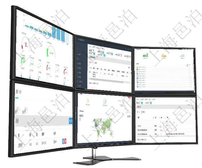 項目管理軟件訂單管理總經(jīng)理儀表盤可以查看本月利潤總額、本月新聯(lián)系、本月新訂單、本月新用戶。通過項目管理軟件可通過預(yù)算申請查詢頁面查詢和跟蹤預(yù)算申請及審批情況，查詢明細(xì)包括：預(yù)算、序號、資源項目管理軟件訂單管理總經(jīng)理儀表盤可以按照地圖查看不同地區(qū)的用戶與銷售訂單信息，信息流提供給用戶在項目管理軟件CRM客戶關(guān)系管理系統(tǒng)中，查詢客戶時返回實際客戶信息：客戶名稱、客戶編號、客戶分項目管理軟件訂單管理總經(jīng)理儀表盤可以按照地圖查看不同地區(qū)的用戶與銷售訂單信息，信息流提供給用戶在項目管理軟件人力資源模塊，查詢員工監(jiān)督人員信息返回監(jiān)督、人員、項次及總結(jié)。
