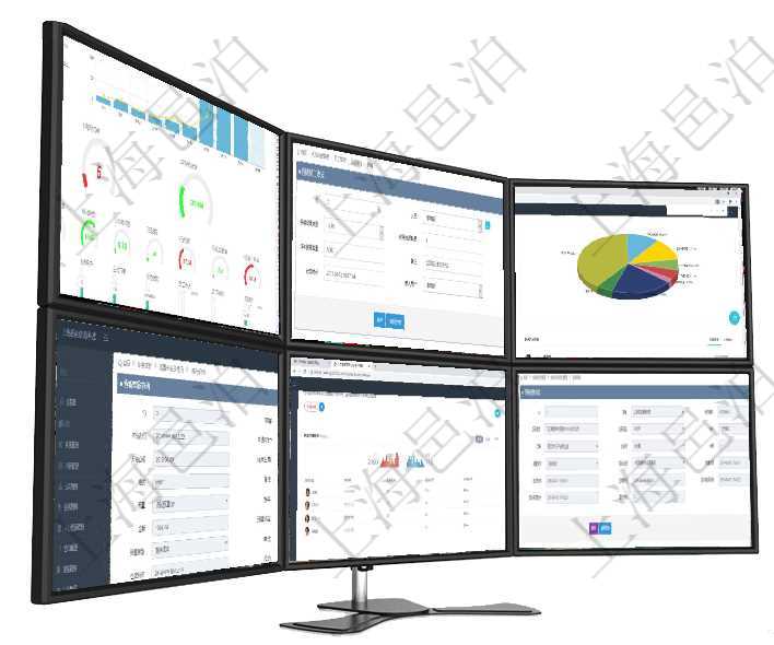 項(xiàng)目管理軟件訂單管理總經(jīng)理儀表盤可以查看本月利潤總額、本月新聯(lián)系、本月新訂單、本月新用戶。通過通過項(xiàng)目管理軟件人力資源管理模塊，人力資源消耗、工資支付、預(yù)算使用與其它財(cái)務(wù)現(xiàn)金流可以統(tǒng)一通過項(xiàng)目管理軟件投資組合管理總經(jīng)理儀表盤可以查看業(yè)務(wù)溝通，比如投資業(yè)務(wù)、資金客戶，同時(shí)也可以查看風(fēng)在項(xiàng)目管理軟件財(cái)務(wù)管理模塊查詢差旅申請明細(xì)信息時(shí)，返回相關(guān)信息：申請時(shí)間、審批時(shí)間、申請用戶、項(xiàng)目管理軟件人力資源管理總經(jīng)理儀表盤可以查看銷售經(jīng)理業(yè)績統(tǒng)計(jì)、客戶支持情況、訂單統(tǒng)計(jì)及機(jī)房運(yùn)營在項(xiàng)目管理軟件銷售報(bào)價(jià)管理系統(tǒng)中查詢返回的除了有銷售合同明細(xì)信息外，還包括締約條款明細(xì)：父條款