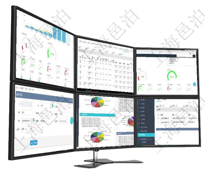 項(xiàng)目管理軟件訂單管理總經(jīng)理儀表盤可以查看本月利潤總額、本月新聯(lián)系、本月新訂單、本月新用戶。通過在項(xiàng)目管理軟件MES生產(chǎn)制造管理系統(tǒng)查詢加工明細(xì)信息時，還返回了關(guān)聯(lián)的加工執(zhí)行工種工人日志：工項(xiàng)目管理軟件現(xiàn)貨管理總經(jīng)理儀表盤可以查看1個月項(xiàng)目、1個月收入、1個月投資、1個月簽約、1年月在項(xiàng)目管理軟件里，可通過人力資源管理修改維護(hù)工作經(jīng)驗(yàn)，比如：人員、序號、職務(wù)、開始日期、結(jié)束日項(xiàng)目管理軟件投資組合管理總經(jīng)理儀表盤可以查看投資組合虛擬基金池進(jìn)度表，包括每個組合不同資產(chǎn)基金在項(xiàng)目管理軟件服務(wù)管理系統(tǒng)中查詢服務(wù)配置信息，不僅返回服務(wù)的基本配置信息字段，還會返回子服務(wù)的