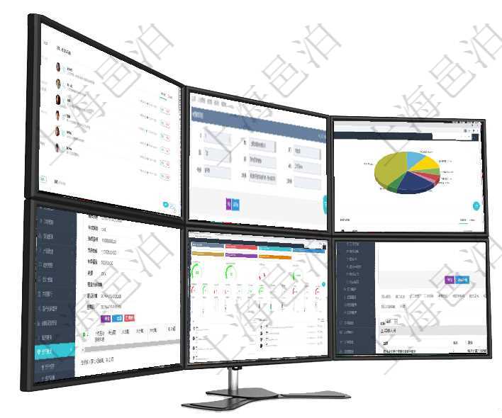 項(xiàng)目管理軟件訂單管理總經(jīng)理儀表盤可以查看1個(gè)月日均新聯(lián)系客戶、1個(gè)月老客戶綜合滿意度、1個(gè)月日在項(xiàng)目管理軟件里，人力資源管理模塊可以查詢績效項(xiàng)目明細(xì)信息，比如：單位、部門、團(tuán)隊(duì)、名稱、描述項(xiàng)目管理軟件投資組合管理總經(jīng)理儀表盤可以查看業(yè)務(wù)溝通，比如投資業(yè)務(wù)、資金客戶，同時(shí)也可以查看風(fēng)通過項(xiàng)目管理軟件資產(chǎn)管理系統(tǒng)可以查看維護(hù)資產(chǎn)配置信息，比如：單位、部門、業(yè)主、業(yè)主賬戶、使用者項(xiàng)目管理軟件商業(yè)計(jì)劃管理總經(jīng)理儀表盤可以查看1個(gè)月日均新聯(lián)系客戶、1個(gè)月老客戶綜合滿意度、1個(gè)項(xiàng)目管理軟件人力資源管理模塊員工基本信息資料明細(xì)查詢還可以關(guān)聯(lián)查詢更多相關(guān)資料，比如負(fù)責(zé)過的監(jiān)
