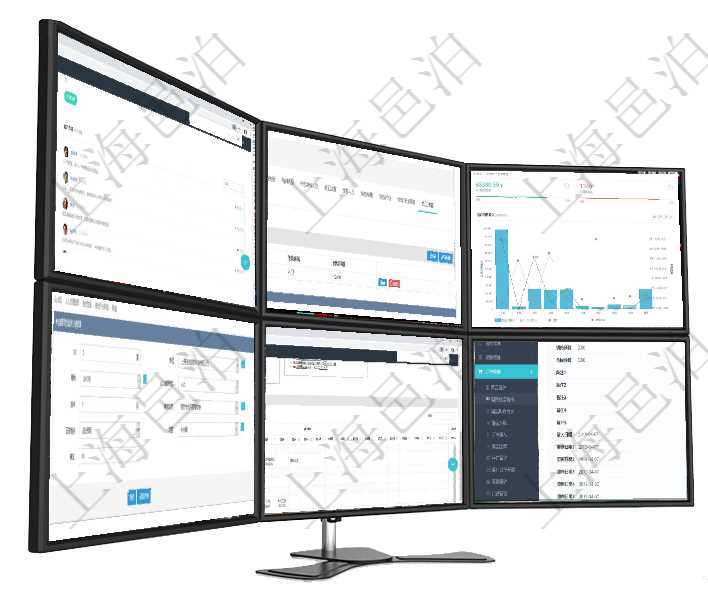 項(xiàng)目管理軟件訂單管理總經(jīng)理儀表盤(pán)可以按照地圖查看不同地區(qū)的用戶與銷(xiāo)售訂單信息，信息流提供給用戶項(xiàng)目管理軟件人力資源管理模塊員工基本信息資料明細(xì)查詢(xún)還可以關(guān)聯(lián)查詢(xún)更多相關(guān)資料，比如員工技能：項(xiàng)目管理軟件訂單管理總經(jīng)理儀表盤(pán)可以查看本月利潤(rùn)總額、本月新聯(lián)系、本月新訂單、本月新用戶。通過(guò)在項(xiàng)目管理軟件人力資源管理模塊，創(chuàng)建績(jī)效評(píng)分明細(xì)時(shí)可以選擇或填寫(xiě)單位、部門(mén)、期間、人力資源類(lèi)型項(xiàng)目管理軟件風(fēng)險(xiǎn)投資基金管理總經(jīng)理儀表盤(pán)可以查看項(xiàng)目投資運(yùn)營(yíng)日程圖。圖表左邊包括投資項(xiàng)目與子項(xiàng)在項(xiàng)目管理軟件里可通過(guò)訂單管理系統(tǒng)查詢(xún)返回銷(xiāo)售機(jī)會(huì)列表信息，比如：銷(xiāo)售機(jī)會(huì)標(biāo)題、城市、描述、微