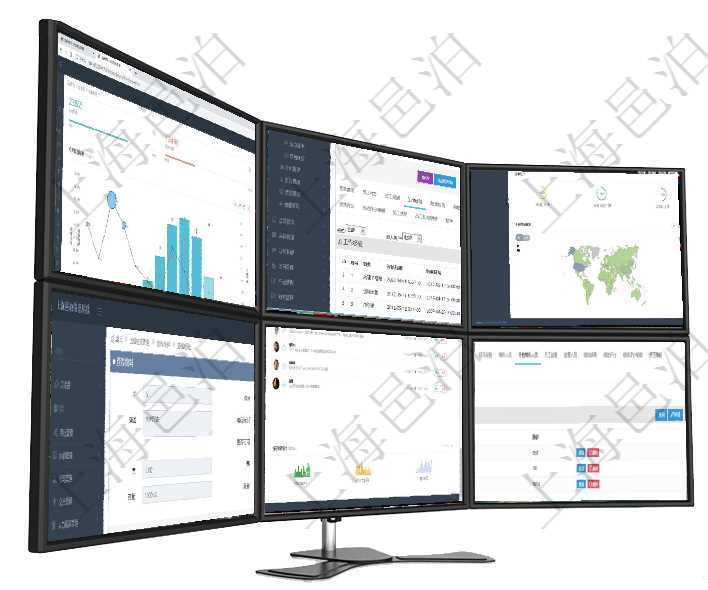 項(xiàng)目管理軟件倉庫管理總經(jīng)理儀表盤統(tǒng)計(jì)顯示本月的入庫件數(shù)、出庫件數(shù)、訂單金額、發(fā)貨批次。倉庫運(yùn)營項(xiàng)目管理軟件人力資源管理模塊員工基本信息資料明細(xì)查詢還可以關(guān)聯(lián)查詢更多相關(guān)資料，比如員工工作經(jīng)項(xiàng)目管理軟件期貨投資管理總經(jīng)理儀表盤可以查看銷售經(jīng)理業(yè)績(jī)、客戶支持情況、訂單簽約統(tǒng)計(jì)、機(jī)房運(yùn)營在項(xiàng)目管理軟件倉儲(chǔ)物流管理系統(tǒng)中查看物料明細(xì)頁面時(shí)，還可以查看和物料關(guān)聯(lián)的物品信息：資產(chǎn)、名稱項(xiàng)目管理軟件投資組合管理總經(jīng)理儀表盤可以查看業(yè)務(wù)溝通，比如投資業(yè)務(wù)、資金客戶，同時(shí)也可以查看風(fēng)項(xiàng)目管理軟件人力資源管理模塊員工基本信息資料明細(xì)查詢還可以關(guān)聯(lián)查詢更多相關(guān)資料，比如參加過的外